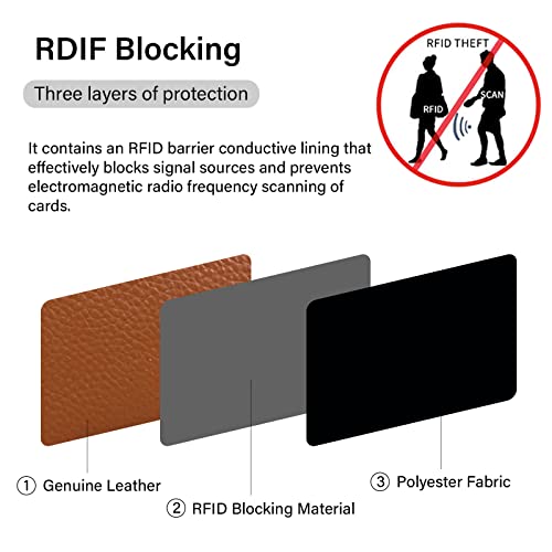 Image of RFID Blocking Genuine Leather Credit Card Case Holder Security Travel Wallet (Light brown)
