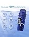 AQUA CREST Replacement for All Pur® Pitcher Water Filters, CRF950Z, PPF951K, DS1811Z, PPT711, CR-1100C and More Pur® Plus Dispenser Water Filters Replacement, NSF Certified Filters, 4 Packs