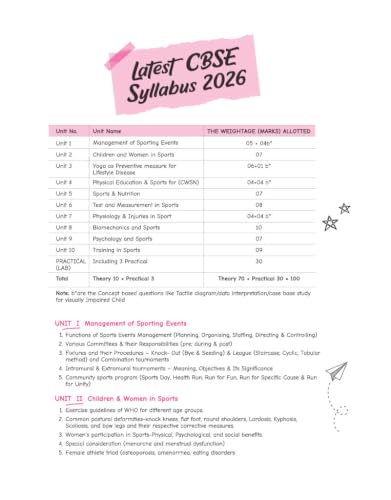 Image of Arihant CBSE Question Bank Class 12 Physical Education For Board Exam 2027 | Chapterwise PYQs (2026-2016) with Revision Theory, Detailed Solutions,Exam Tips & Sample Papers As per CBSE Syllabus