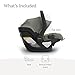UPPAbaby Mesa V3 Infant Car Seat - Easy Installation + SmartSecure Technology - Attaches to Stroller | Base + Infant Insert Included - Evelyn (Meadow Green)