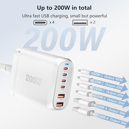 Adaptador de Corriente 200W multipuerto GaN III con cable usb c 100w para iphone ipad y macbook 2