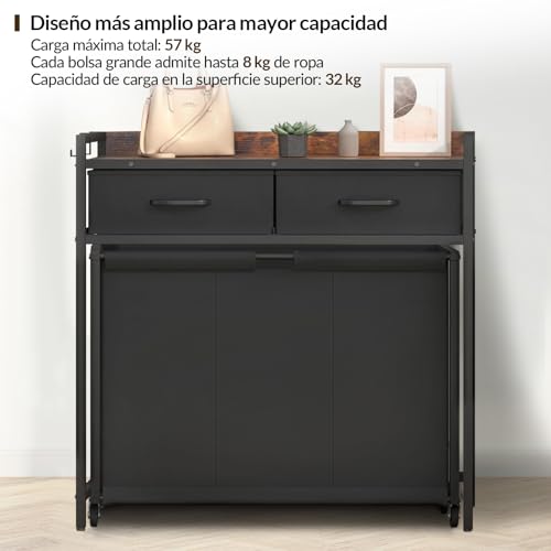 Listado de Centros de Lavado Fdit favoritos de las personas. 21 Imagen adicional