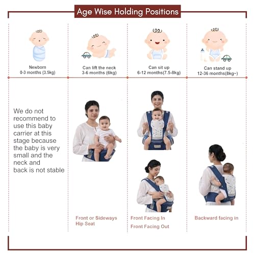Image of Baby Carrier with Hip Seat for 0 to 3 Year New Born Baby, Kangaroo Adjustable Baby Carrying Bag for Newborn to Toddler, 20 Kg (NBC56)