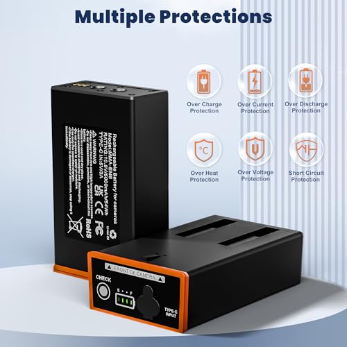 Image of 1-Pack 5000mAh Replacement Battery for Moultrie Cellular Trail Cameras - Compatible with Edge Series including Edge, Edge, Edge Pro, Edge 2, Edge 2 Pro, Features USB-C and Solar Panel Charging