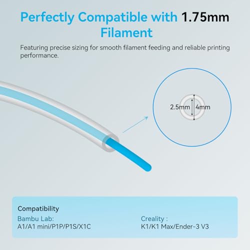 Redrex Glatter 5M PTFE Schlauch Bowden Tube für 1,75 mm mit Schneidevorrichtung,2.5mm IDx4mm OD Compatible with Bambu Lab A1/A1 mini/P1P/P1S/X1C, K1/K1 Max/Ender 3 V3 3D Drucker (Transparent)
