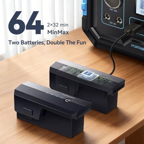 Ruko F11GIM2 Drones with Camera for Adults 4K, 64Mins Flight Time, Gimbal & EIS 4K Camera, 16404ft Digital video Transmission, GPS Auto-return Professional Quadcopter, Level 6 Wind Resistance - Image 4