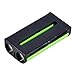 Synergy Digital Battery, Compatible for Sony BP-HP550-11 Battery Replacement - (Ni-MH, 2.4 Volt, 700 mAh) Ultra Hi-Capacity Battery