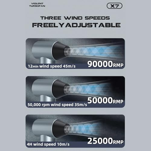 ノーブランド品 x7 ブロワー エアダスター 充電式 ワイヤレスジェットファン 90,000 RPM の商品画像 7