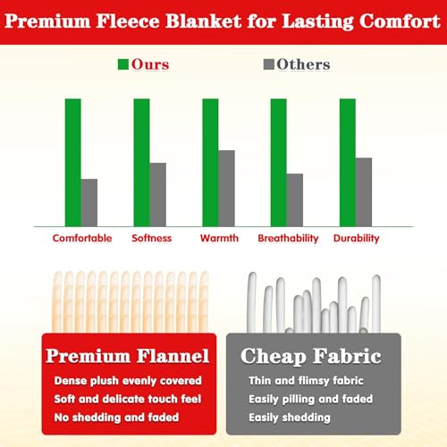 image for Lukeight Dinosaur Toddler Blanket Gifts for Boys and Girls, Plush Dino