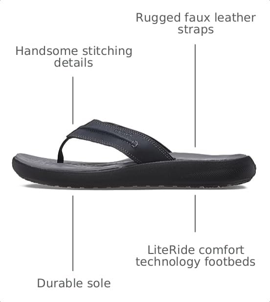 Image of Crocs Men's Yukon Vista II Flip Flops Sandals