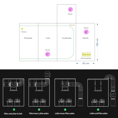SONKIR MS01 Boden-pH-Meter, 3-in-1-Boden-Feuchtigkeits- / Licht- / pH-Tester Garten-Werkzeugsätze für Garten, Rasen, Bauernhof (grün) 6 SONKIR MS01 Boden-pH-Meter, 3-in-1-Boden-Feuchtigkeits- / Licht- / pH-Tester Garten-Werkzeugsätze für Garten, Rasen, Bauernhof (grün) – Bild 6
