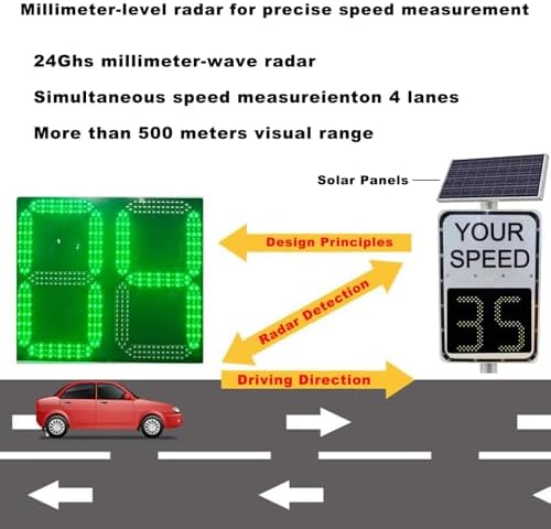 50X70cm Solar LED Radar Speed Signs - Flashing Speed Limit Indicator for Roads & Highways, Eco-Friendly Traffic Safety Device, Durable & Weather Resistant