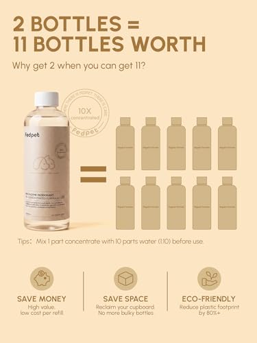 Image of Pet Odor Eliminator Spray & 10X Concentrate Kit - Makes 110oz Total