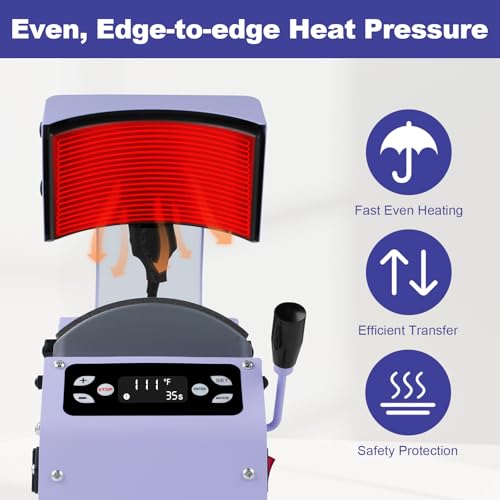 Impression automatique de sublimation par transfert de chaleur - 4