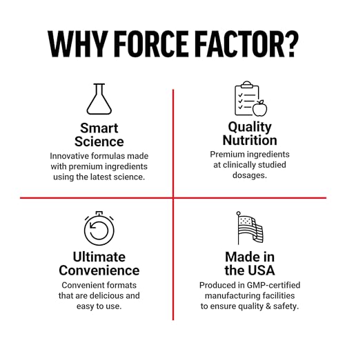 image for Force Factor Maca Max, Maca Root Capsules to Maximize Vitality & Perfo