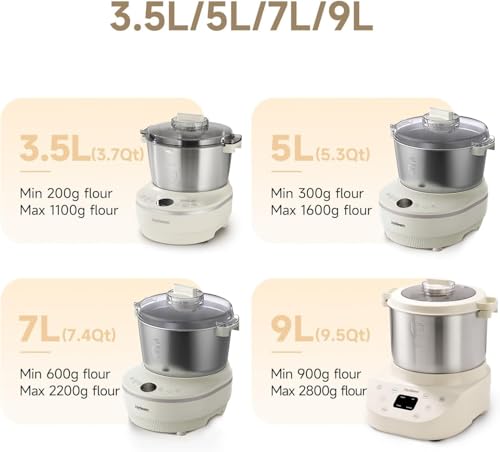 Stand Mixer For Chapati Dough