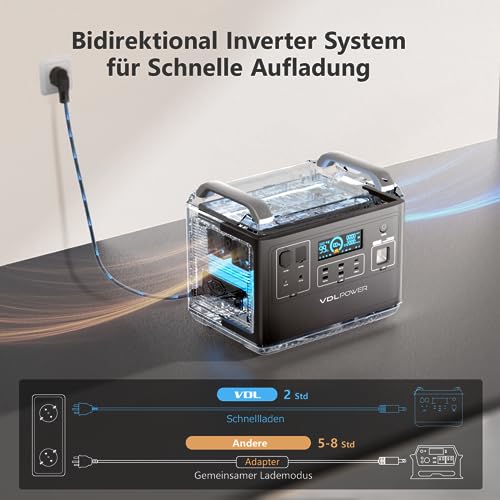 Amazon.co.jp: VDL: HS2000ポータブル電源