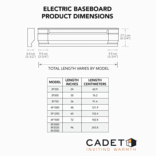 Cadet F Series 48 Inch Electric Baseboard Heater thumb #3