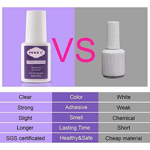 INFILILA Nail Tip Glue Professional Brush On Nail Glue For Acrylic Nail Fake Nail Fasle Nail Tips Glue Adhesive Press On Nail Glue Bulk Long Lasting 7ML/0.23OZ (2PCS)