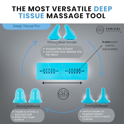 Image of Thrival Deep Tissue Pro - Fully Adjustable Psoas, Back and Hip Flexor Muscle Release Tool with Thrival App for Targeted Routines, Deep Tissue, Trigger Point Massage (Blue) - Made in USA