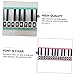 MUELODSIC 4Pcs Melodica Keyboard Stickers Pitch Stickers for 37/32/27-Key Melodicas for Beginners