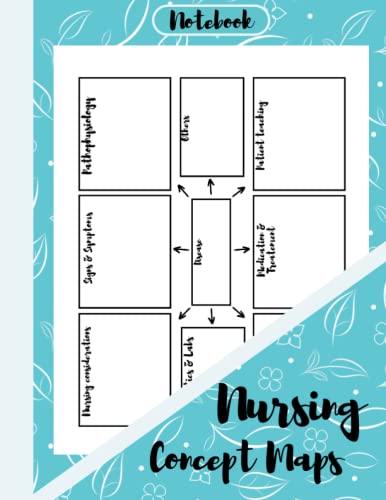nursing med surg blank template notebook & note guide: blank nursing concept maps | perfect blank concept maps for nursing students to organizing notes