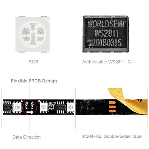Tira LED RGB direccionable WS2811 5m con control remoto miniatura 2