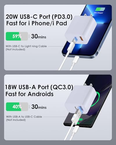 Image of [4 Pack] USB C Charger Block Fast Charging Multiport Adpater [PD 20W USB-C & QC 3.0 USB-A Port] for iPhone 17 /16 /15 /14 /13 /12 /11 /X /8, iPad, Galaxy, Google & More [Purple]