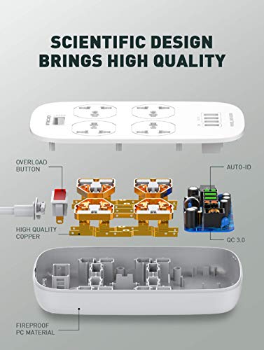 Image of INICIO QC3.0 Fast Charge Extension Board [ 18W QC3.0 + 3 USB Ports + 4 Universal Sockets ] 2500W 10A Power Strip Surge Protector with 2m Heavy Duty Indian 3 Pin Cord for Home Office Use