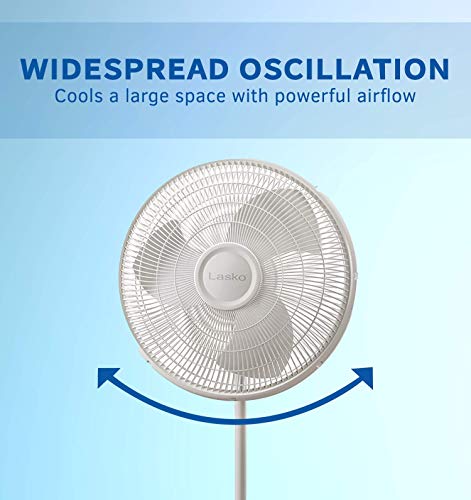Mejores precios y opiniones de Ventiladores de pie los diez mejores. 30 Imagen adicional