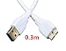 NewLobo(TM) Ultra Slim Extra Short 1 feet 0.3M USB 3.0 Superspeed Data Sync & Charging Cable for Samsung Galaxy S5 / Galaxy Note 3 N9000 N9002 N9005 Note III(1 feet)