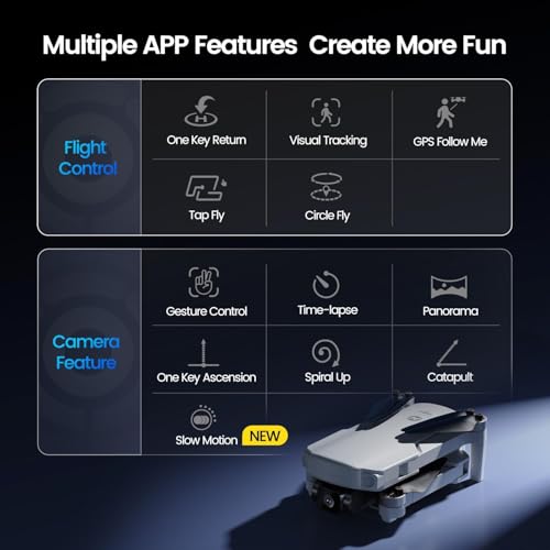 Holy Stone HS360E GPS Drone with 4K EIS Camera, 6KM Image Transmission, 1200W Sensor, 30 Mins Flight Time, Foldable RC Quadcopter with Follow Me, Auto Return, 249g Lightweight Camera Drone for Adults - Image 7