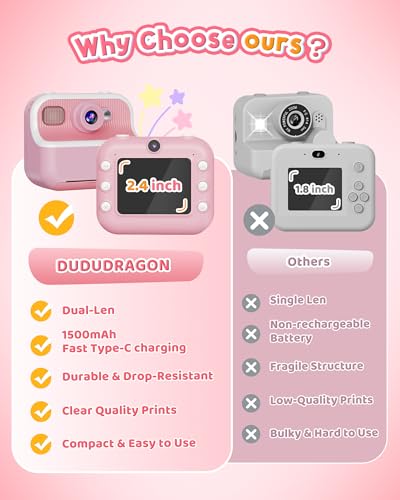 DUDUDRAGON Kids Instant Print Camera w/ Dual Selfie Lens, 1080P Video, 32GB SD Card & 3-Roll Print Paper (Pink) (Blue) - image 6