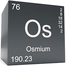 Moderock Osmium Metal Elements Periodic Table, Mirror Finished Density Cubes Collection, Purity 99.95%, Weight 21.5g/0.76Oz Os Cubic 10mm/0.39"