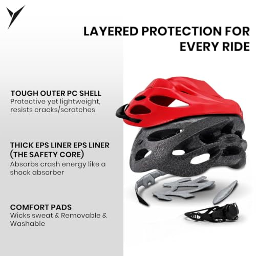 Image of Jaspo Robust Plus Cycling and Skating Helmet for Kids & Adults | 170g Lightweight & Adjustable |Sports Helmet | Quick-Release Buckle & Padded Chin Strap | Ideal for Cycling, Skating & Outdoor Use