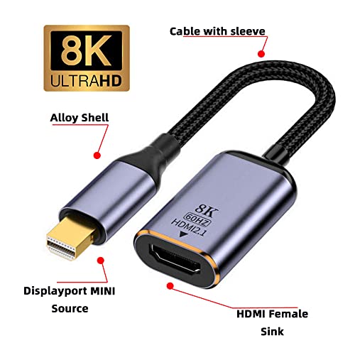 NFHK Mini DisplayPort 1.4 Source to HDMI 2.0 Display 8K 60hz UHD 4K MINI-DP to HDMI Male Monitor Adapter Cable - Image 2