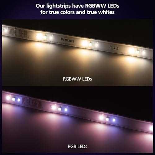 Philips Hue Indoor 5-Meter Smart LED Solo Lightstrip Base Kit (Pack of 1), LED Lights Controlled with Hue App, Smart Lighting Works with Alexa, Google Assistant and Apple HomeKit, Plug Type G - Image 5