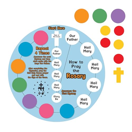 Como rezar a roda do terço, ferramenta de aprendizagem católica e guia de oração, material de educaç