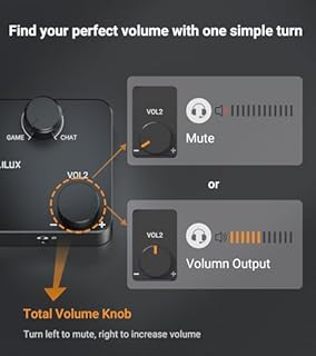 Cubilux AM-J5 Mix Amp for XBOX PC Switch, Discord Game Audio Mixer 2 In 2 Out - Mix Gameplay Audio (Gaming Console/Controller) and Voice Chat, Independent Game/Voice Balance