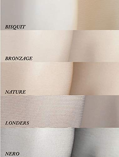 10位ibici（イビチ）『Summertime8』