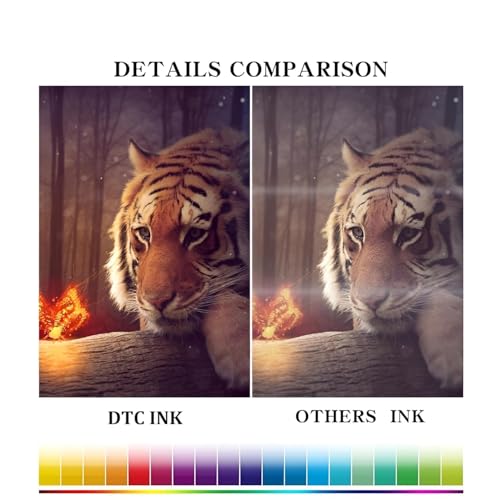 Image of Duplex DTC GI-73 Ink Bottle Compatible for Canon Pixma G570, G670, G550, G650, G620 Printers (GI-73 Red Ink 1 Pcs)