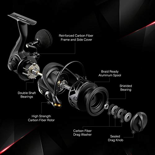 Image of Piscifun Carbon X Ultralight Spinning Reel, Carbon Frame, 33lb Max Drag | 10+1 shielded bearings, smooth retrieve, two handle styles by size, balanced for freshwater bass and trout fishing, 500-4000