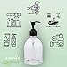 (2 Pack) Earth's Essentials Versatile 16 Ounce Refillable Designer Pump Bottles. Excellent Liquid Hand Soap, Homemade Lotion, Shampoo and Massage Oil Dispensers. Shatterproof PET Plastic.