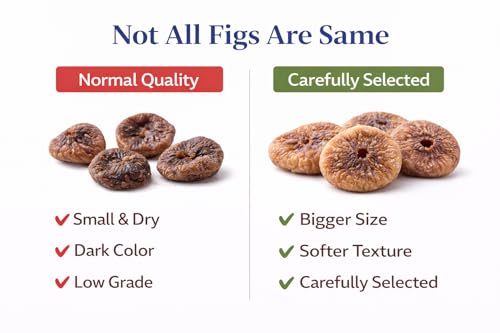 Image of Dried Figs (Anjeer) 2 Kg| Naturally Sweet & Fiber Rich | Soft & Fresh Handpicked Dry Fruits | Healthy Snack | Leeve