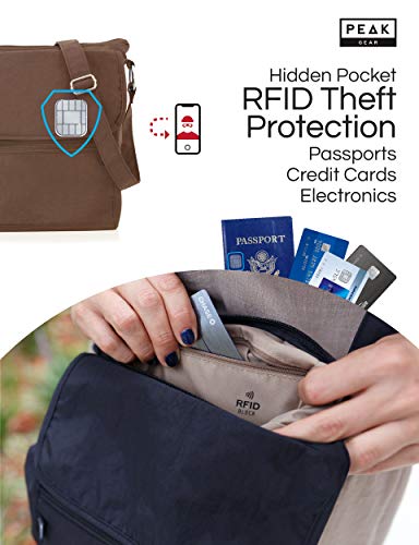 Image of Peak Gear Crossbody Travel Purse with RFID Blocking Pocket and Lifetime Recovery Service. Nylon Shoulder Bag