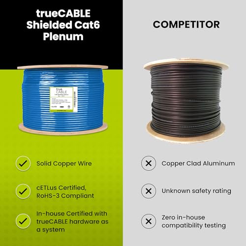 TRUE CABLE Cat6 Plenum Shielded (CMP), 1000ft, Green, 23AWG Solid Bare Copper, 550MHz, PoE++ (4PPoE), ETL Listed, Overall Aluminum Foil Shield (F/UTP), Bulk Ethernet Cable