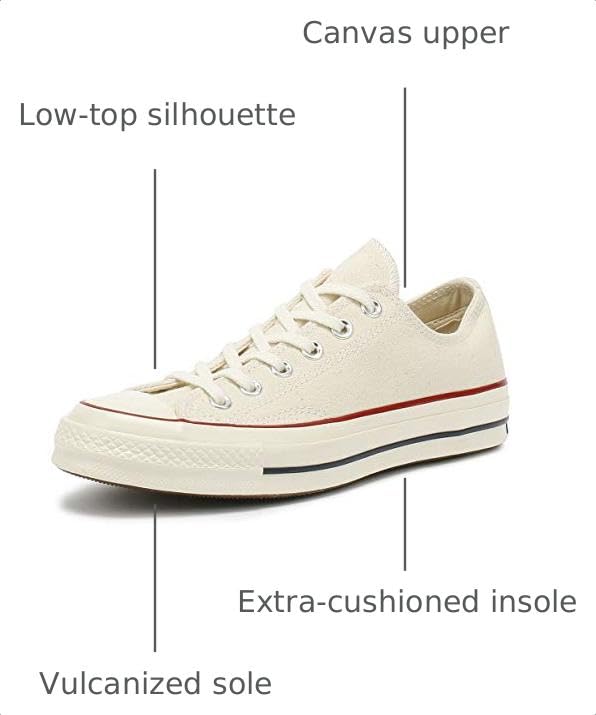 Image of Converse Men's Taylor Chuck 70 Hi Sneaker, Multicoloured White Garnet Egret 102, 7.5 us