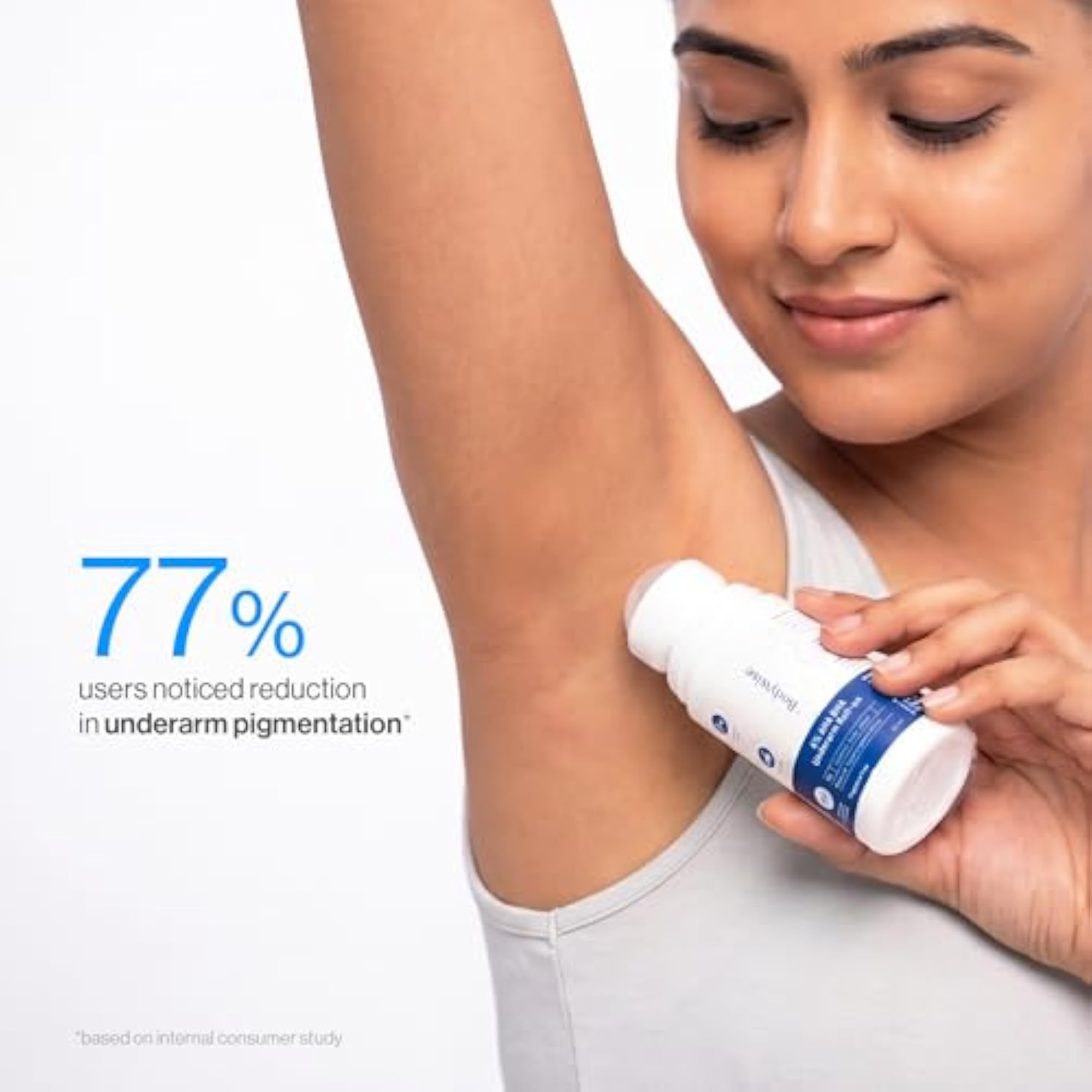 AHA BHA Underarm Roll On Deodorant, Prevents Body Odour