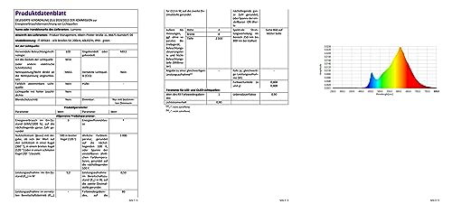 LED Strip Striscia 200cm ; 5V Impermeabile IP65