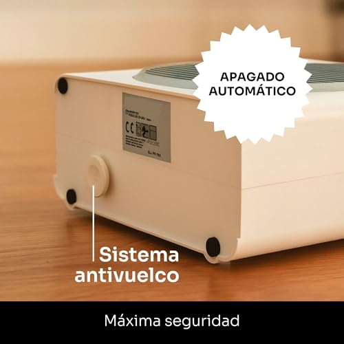 Variante de Mellerware radiadores electricos de bajo consumo Homy 2000W